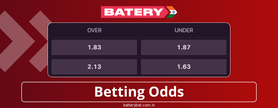 Bet Odds in Batery Bet IN