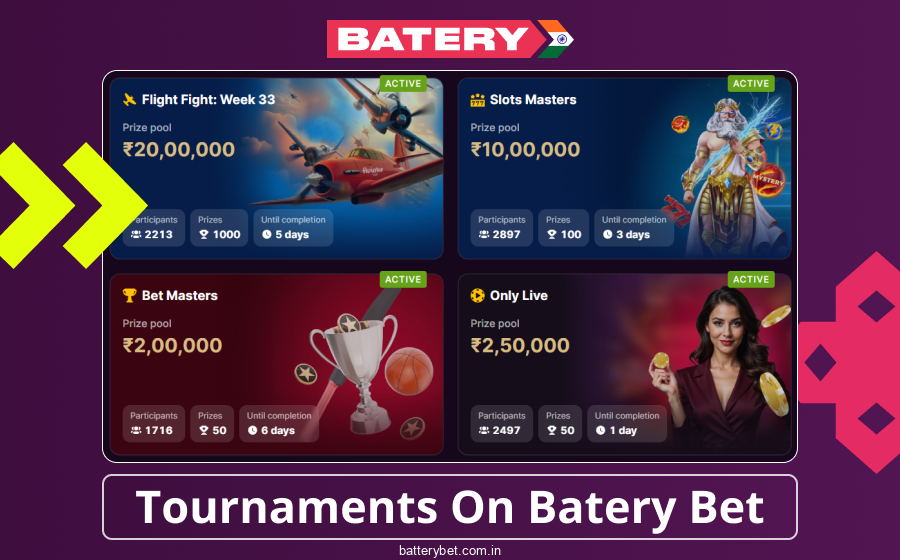 Major competitions at Batery Bet India